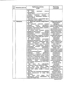 20702-Сертификат Каптоприл Велфарм, таблетки 25 мг 40 шт-14