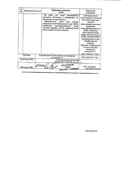 20702-Сертификат Каптоприл Велфарм, таблетки 25 мг 40 шт-15