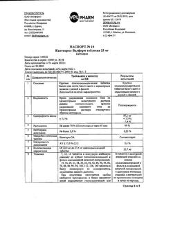 20702-Сертификат Каптоприл Велфарм, таблетки 25 мг 40 шт-12