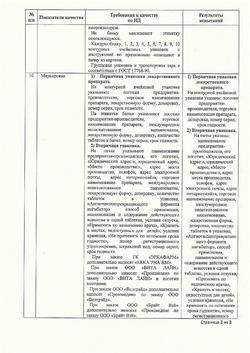 20702-Сертификат Каптоприл Велфарм, таблетки 25 мг 40 шт-10
