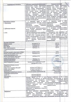 20741-Сертификат Багульника болотного, побеги измельченные пачка 50 г 1 шт-2