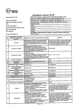 20770-Сертификат Валсартан, таблетки покрыт.плен.об. 160 мг 30 шт-4