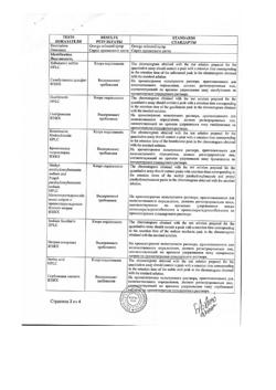 20832-Сертификат Джосет, сироп 200 мл-5