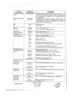 20832-Сертификат Джосет, сироп 200 мл-6