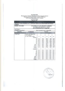 20881-Сертификат Кабометикс, таблетки покрыт.плен.об. 40 мг 30 шт-28