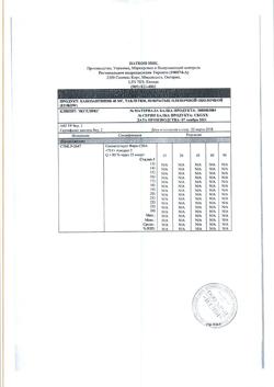 20881-Сертификат Кабометикс, таблетки покрыт.плен.об. 40 мг 30 шт-29