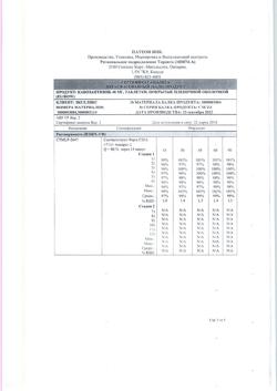 20881-Сертификат Кабометикс, таблетки покрыт.плен.об. 40 мг 30 шт-67