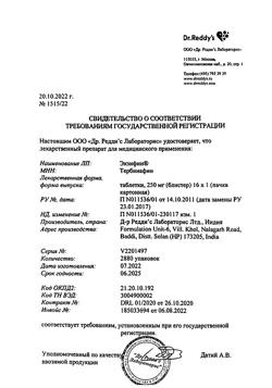 20887-Сертификат Экзифин, таблетки 250 мг 16 шт-6