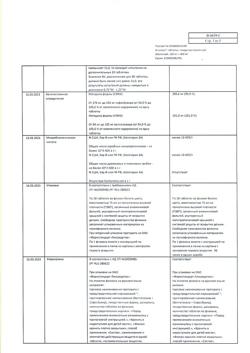 21053-Сертификат Эпклюза, таблетки покрыт.плен.об. 100 мг+400 мг 28 шт-12