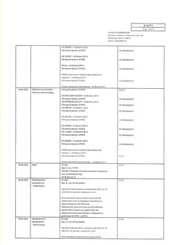 21053-Сертификат Эпклюза, таблетки покрыт.плен.об. 100 мг+400 мг 28 шт-11
