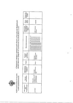 21081-Сертификат Кето плюс, шампунь 150 мл 1 шт-7