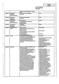 21156-Сертификат Эуфиллин, таблетки 150 мг 30 шт-42