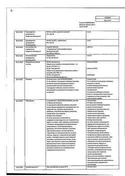 21156-Сертификат Эуфиллин, таблетки 150 мг 30 шт-48