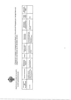 21175-Сертификат ФениВейт, мазь для наружного применения 0,005 % 15 г 1 шт-1