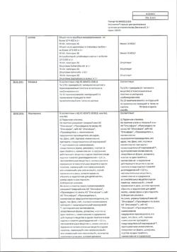 21938-Сертификат Неосмектин, порошок д/приг суспензии для приема внутрь 3 г ванильный 3,76 г пак 10 шт-10