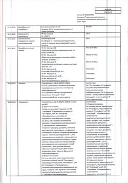 21938-Сертификат Неосмектин, порошок д/приг суспензии для приема внутрь 3 г ванильный 3,76 г пак 10 шт-1