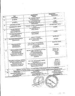 22004-Сертификат Клотримазол, крем для наружного применения 1 % 20 г 1 шт-2