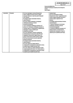 22076-Сертификат Артрозан, раствор для в/м введ. 6 мг/мл 2,5 мл 3 шт-2