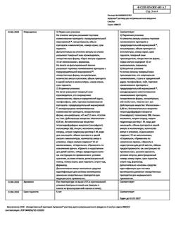 22076-Сертификат Артрозан, раствор для в/м введ. 6 мг/мл 2,5 мл 3 шт-3