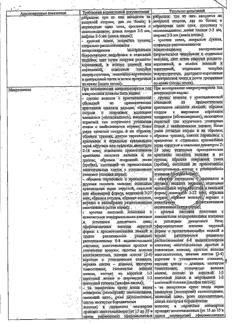 22263-Сертификат Сбор грудной №3, пачка 50 г 1 шт-1