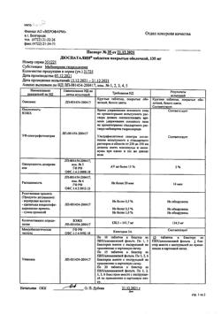 22277-Сертификат Дюспаталин, таблетки покрыт.плен.об. 135 мг 15 шт-10