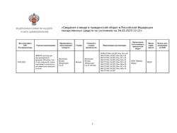 22312-Сертификат Дона, раствор для в/м введ 200 мг/мл 2 мл амп 6 шт-5
