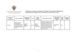 22312-Сертификат Дона, раствор для в/м введ 200 мг/мл 2 мл амп 6 шт-7