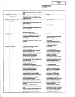22320-Сертификат Конвалис, капсулы 300 мг 50 шт-9
