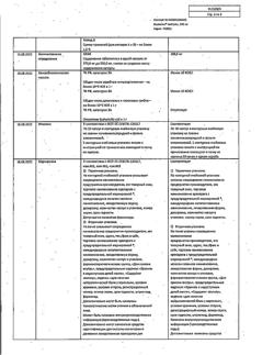 22320-Сертификат Конвалис, капсулы 300 мг 50 шт-4