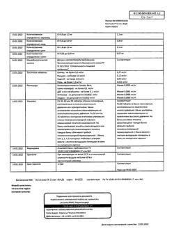 22332-Сертификат Компливит селен, таблетки, 60 шт.-6