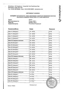 22369-Сертификат Золадекс, имплантат 10,8 мг шприц-аппликаторы 1 шт.-4