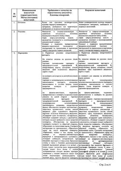 22369-Сертификат Золадекс, имплантат 10,8 мг шприц-аппликаторы 1 шт.-13