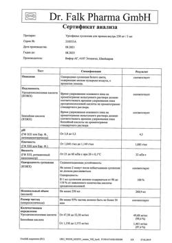 2238-Сертификат Урсофальк, суспензия для приема внутрь 250 мг/5 мл 250 мл 1 шт-16