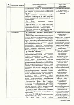 22387-Сертификат Ибупрофен Велфарм, таблетки покрыт.плен.об. 400 мг 20 шт-10