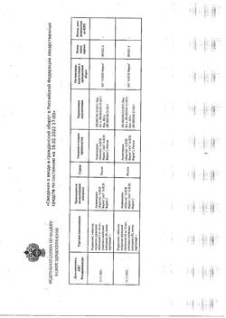 22464-Сертификат Кардиолип, таблетки покрыт.плен.об. 20 мг 90 шт-1
