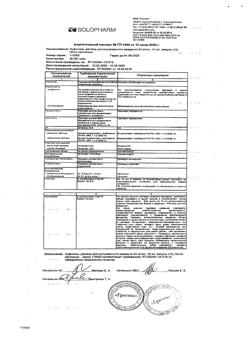 22472-Сертификат Каптоприл, таблетки 50 мг 40 шт.-11