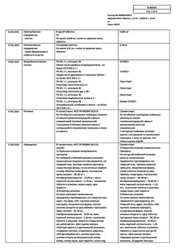 22491-Сертификат Корвалол Фито, таблетки 1,16мг+28мг+16,4мг 20 шт-2