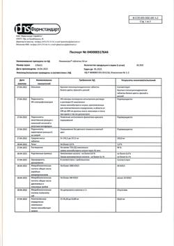 22539-Сертификат Пикамилон, таблетки 50 мг 30 шт-19