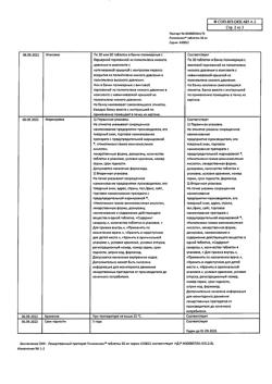22539-Сертификат Пикамилон, таблетки 50 мг 30 шт-29