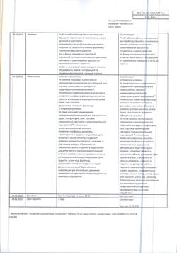 22539-Сертификат Пикамилон, таблетки 50 мг 30 шт-14