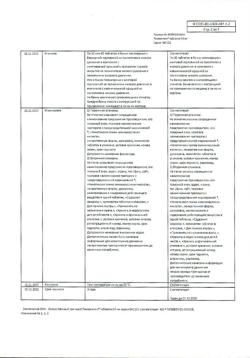 22539-Сертификат Пикамилон, таблетки 50 мг 30 шт-46