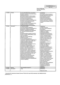 22539-Сертификат Пикамилон, таблетки 50 мг 30 шт-34