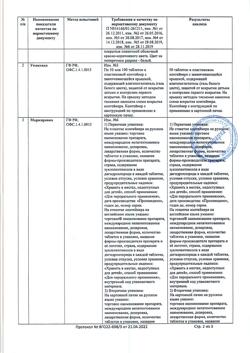 22694-Сертификат Клопиксол, таблетки покрыт.плен.об. 2 мг 50 шт-8