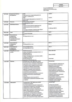 22725-Сертификат Корвалол, капли для приема внутрь , 25 мл-110