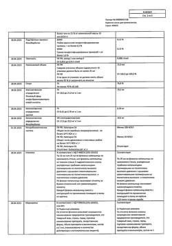 22725-Сертификат Корвалол, капли для приема внутрь , 25 мл-104