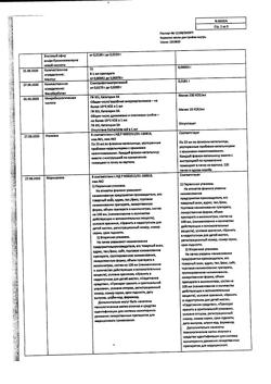 22725-Сертификат Корвалол, капли для приема внутрь , 25 мл-41