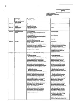 22725-Сертификат Корвалол, капли для приема внутрь , 25 мл-87