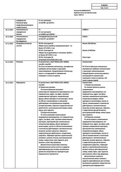 22725-Сертификат Корвалол, капли для приема внутрь , 25 мл-77