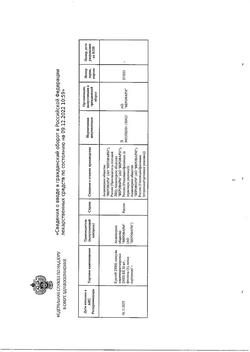 22744-Сертификат Креон 25000, капсулы кишечнорастворимые 25000 ед 50 шт-40