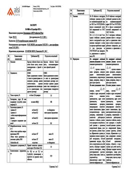 22797-Сертификат Лизиноприл-АЛСИ, таблетки 20 мг 20 шт-1